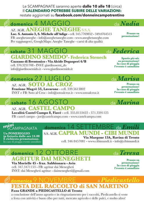 articolo donne in campo prova